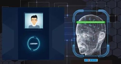 三维扫描是什么？三维扫描有什么用？