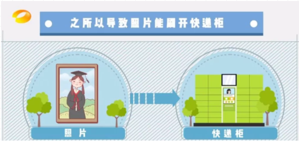 媒体报道 | 湖南卫视在知象光电，为您揭示3D扫描的奥秘！